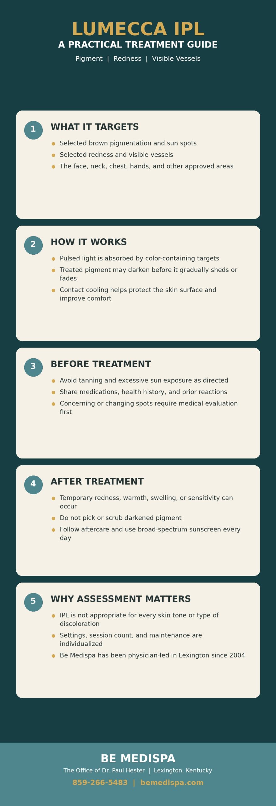 Lumecca IPL treatment guide from Be Medispa in Lexington, Kentucky