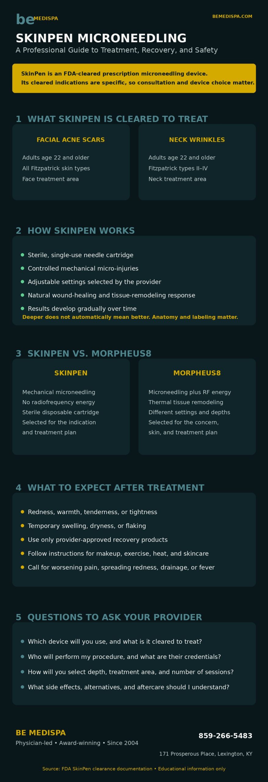 SkinPen microneedling in Lexington KY guide from Be Medispa, an award-winning medspa